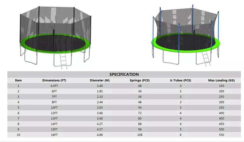 Amazon Hot Selling Huge Park Outdoor Fitness 16FT Round Jumping Bed Trampoline with Basketball Woop Court
